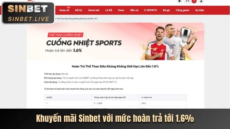 Giao diện cá cược trực tiếp với tỷ số và kèo cược cập nhật